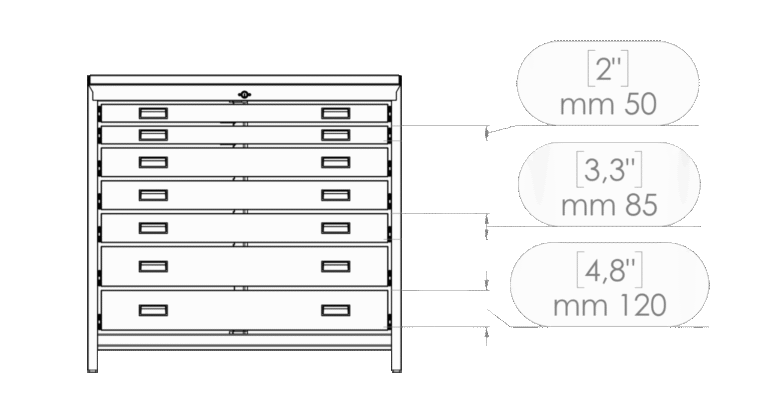 configuracion-estandar-cajones-mueble-para-cargas-pesados