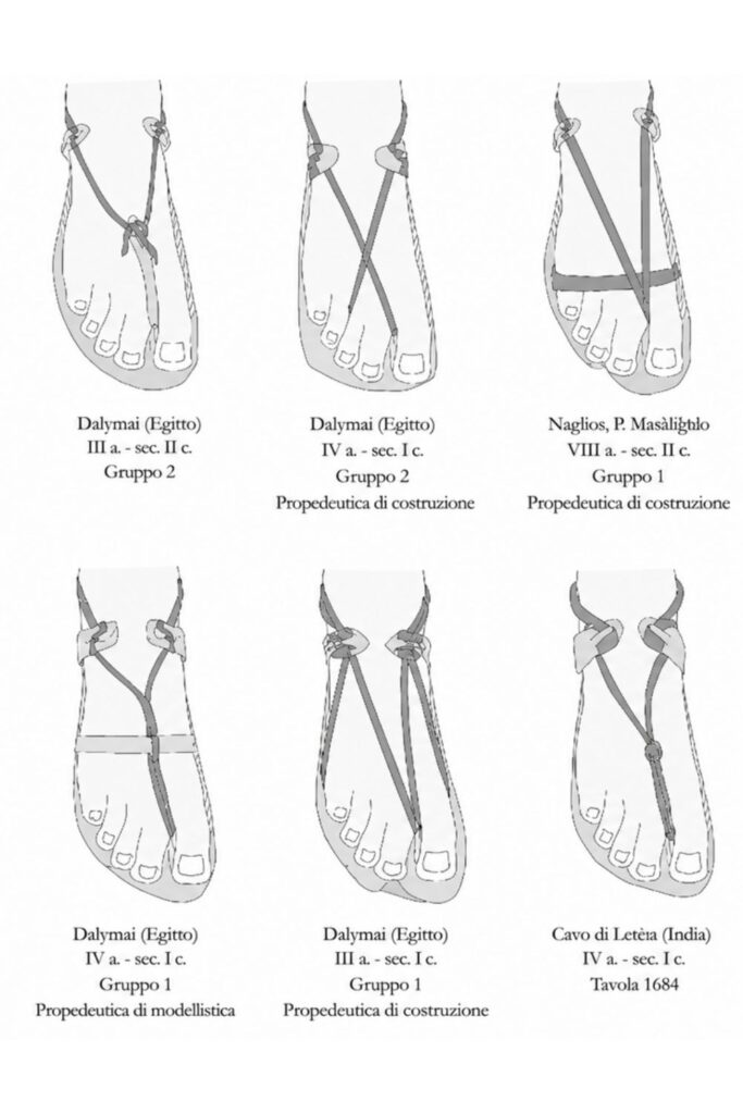 diseño-sandalias-cuero-antiguos